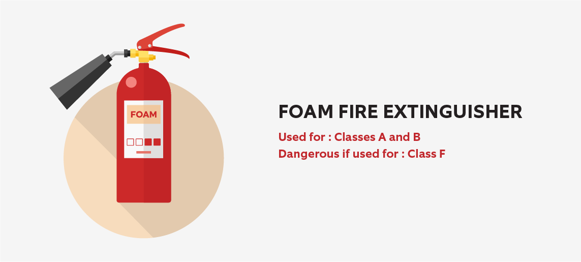 https://www.cityfire.co.uk/wp-content/uploads/2018/03/City-Fire-Fire-Extinguishers-02.png